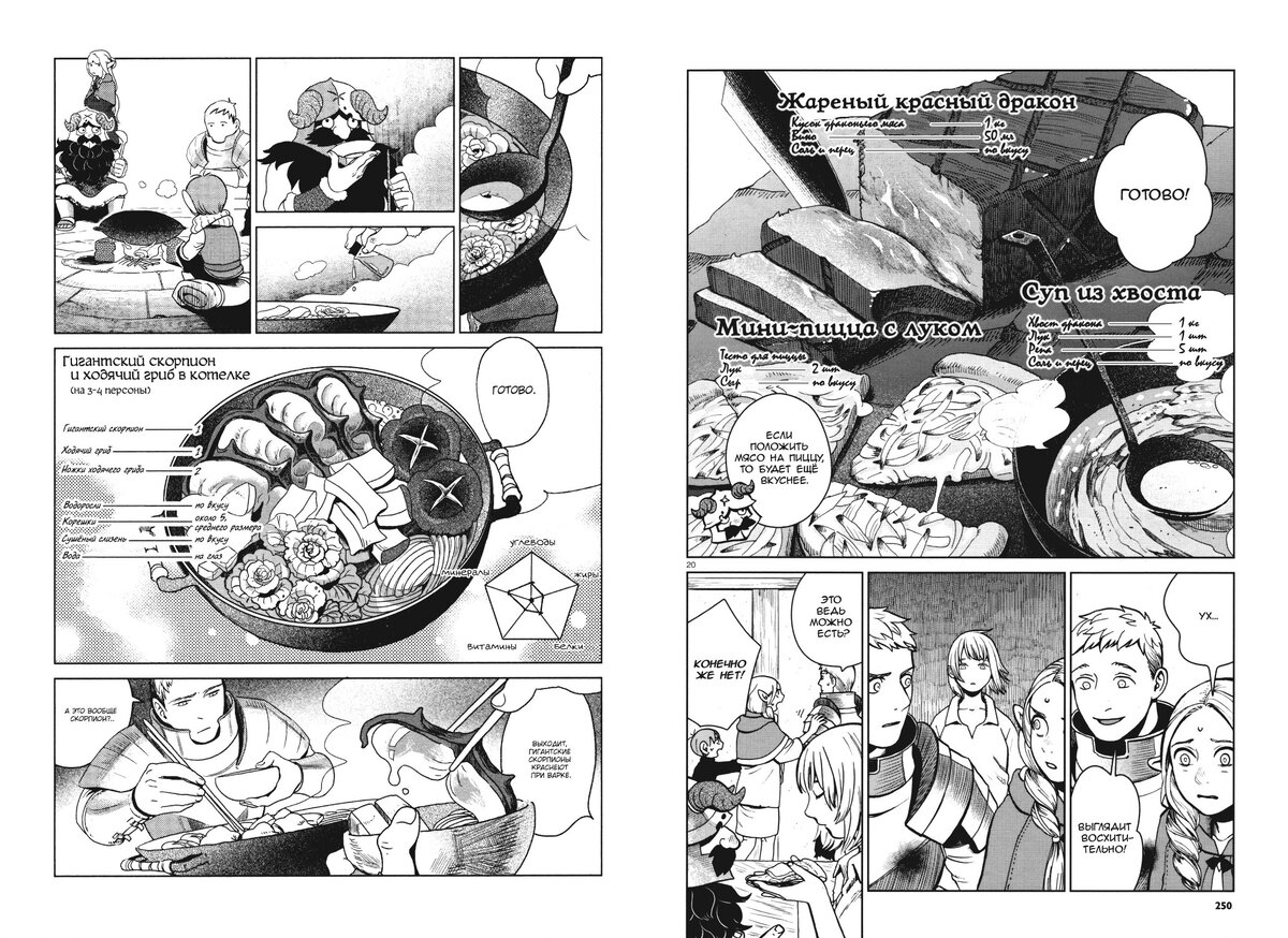  Скоро будет экранизирована такая манга как "Подземелье вкусностей." Эта манга покажет какие интересные и экзотичные блюда можно приготовить из: виверн, драконов, троллей и многих других!
  Классическое фэнтези с примесью комедии никого не оставит равнодушным.

 