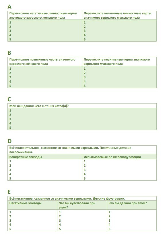 тест на партнера. тест на совместимость в любви. вопросы для теста на дружбу. тест для друзей вопросы. ответы на тест переговоры.