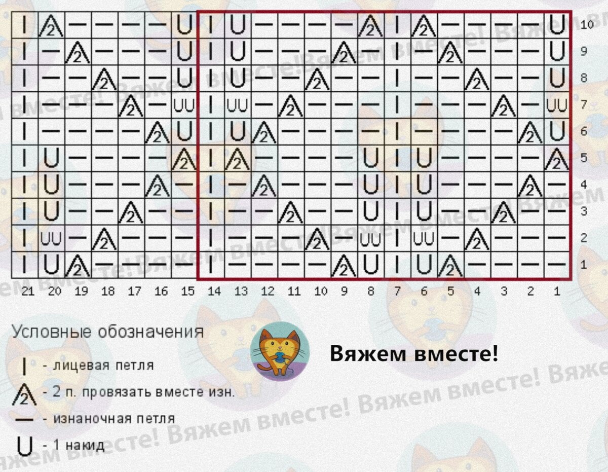 Свитер регланом сверху женские спицами схема: вяжем свитер регланом сверху и снизу спицами.