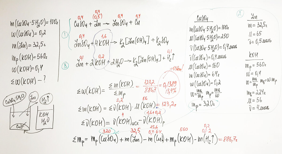 задания для pisa по химии. интересные химические задачи. химические реакции шпаргалка. сложные задания по химии с решениями. решение 35 задачи по химии.