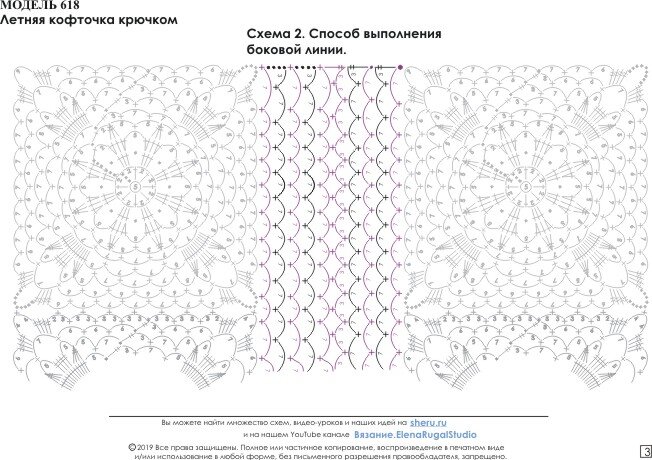 ТОП-20 книги по вязанию. Вязание крючком.