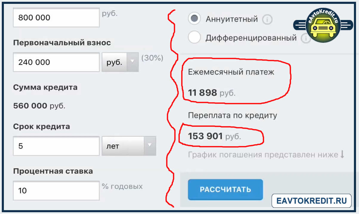 ⚡️Узнайте, сколько теряет тот, кто берет Машину в Кредит💸Почему люди не  умеют или не хотят считать потери💰 | АвтоКредитЭксперт | Дзен