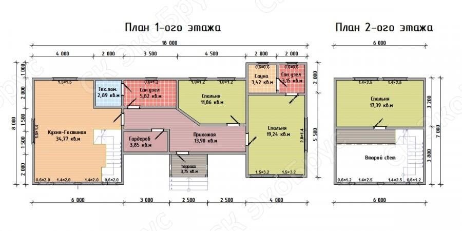 Рисунок 2. Планировка каркасного дома Ладога 2020 Д-5