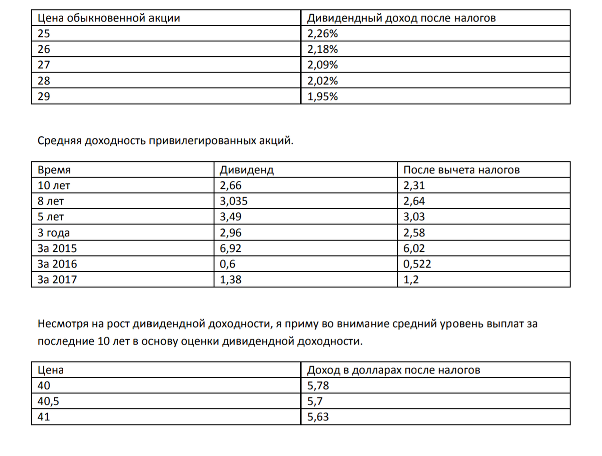 Таблица оценочной дивидендной доходности в 2019