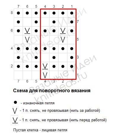 Схема и описание для поворотного вязания.