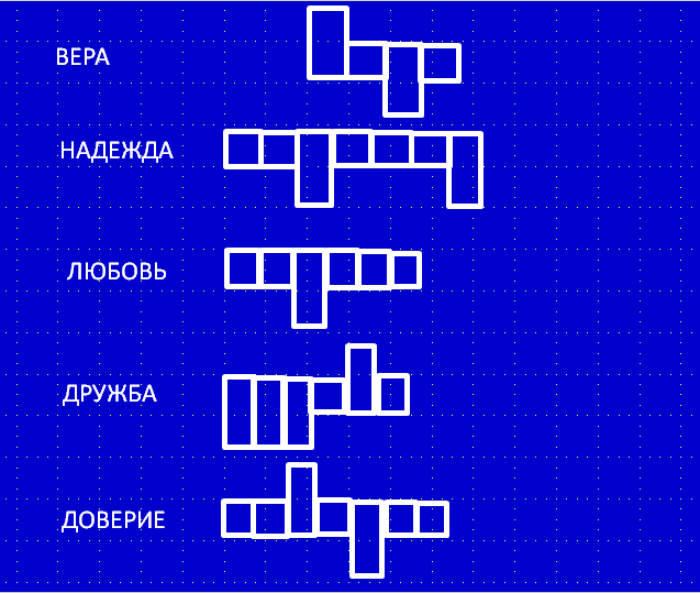 Какие два слова изображены на схеме неверно?