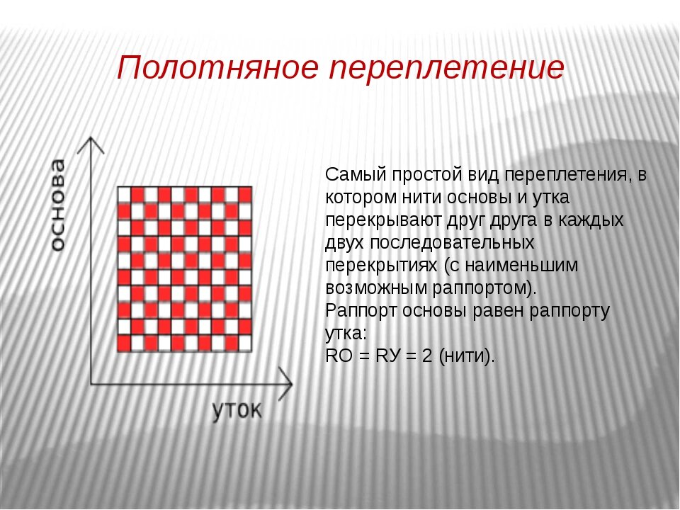 ПЕРЕПЛЕТЕ́НИЕ НИ́ТЕЙ