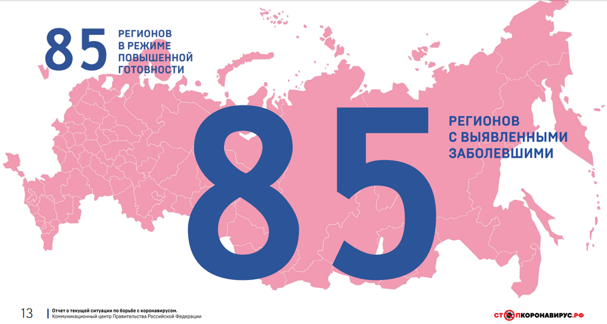 Скриншот страницы отчета Коммуникационного центра Правительства РФ (с сайта: стопкоронавирус.рф).