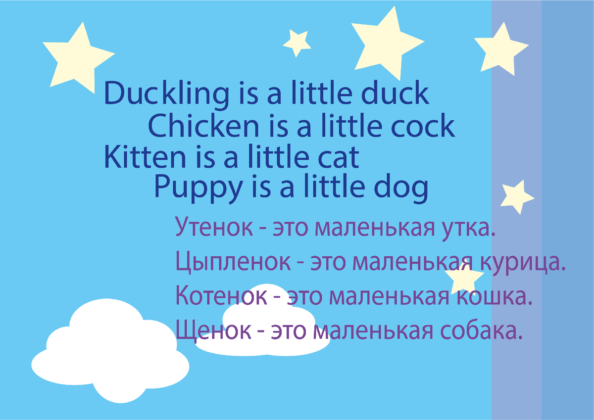 Картинку можно скачать - так удобнее учить с ребенком простой стишок :) Картинка моя