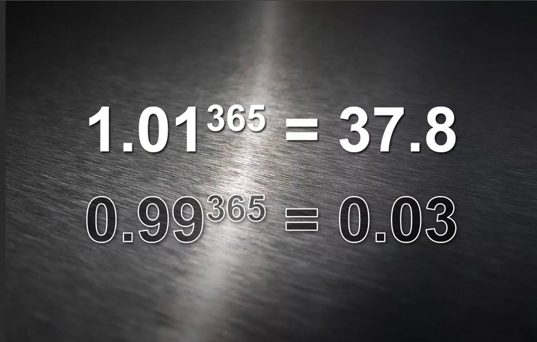 ломать не строить