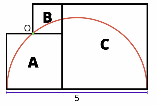 рисунок из цитируемой статьи