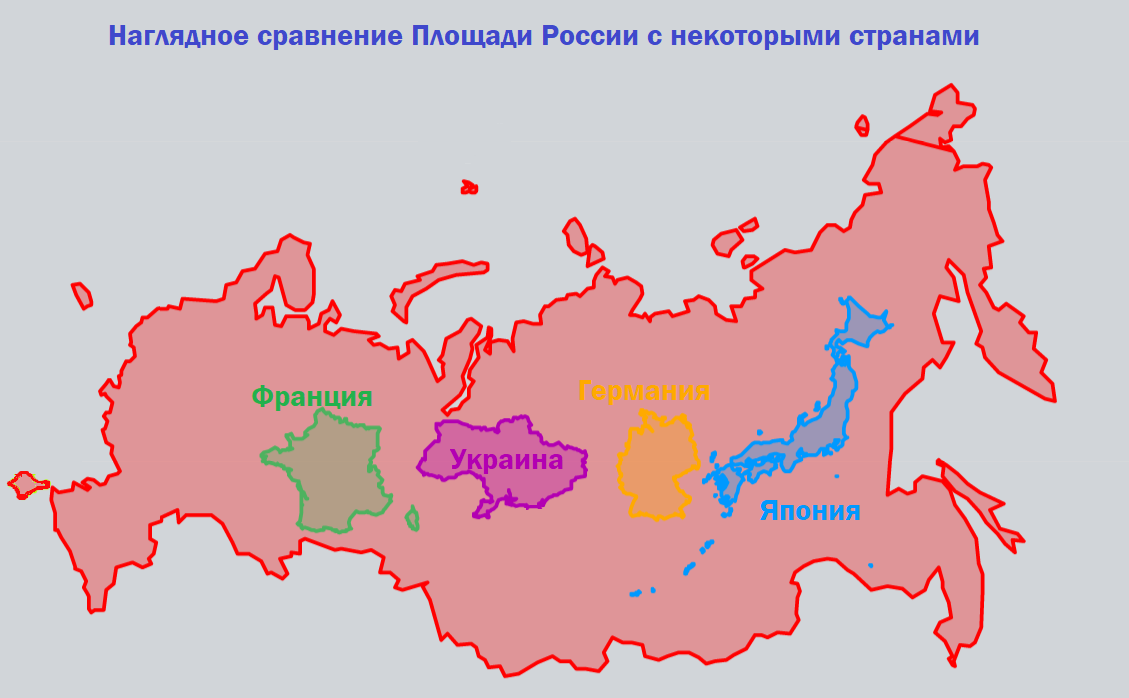 Самая маленькая зона в нашей стране. Сравнение площади России с другими странами. Сравнение площади территорий стран. Россия площадь территории. Площадь России и Украины сравнение.