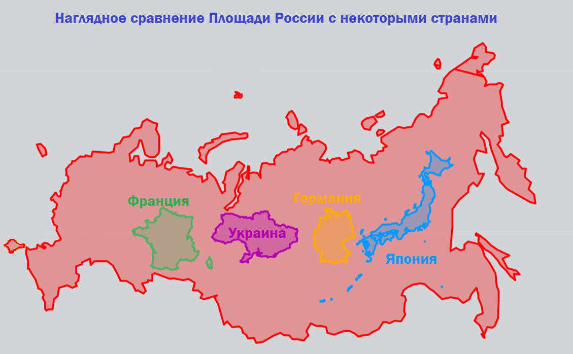 Где российский. Сравнение площади России с другими странами. Площадь территории России. Сравнение территории России и других стран. Сравнение площади территорий стран.