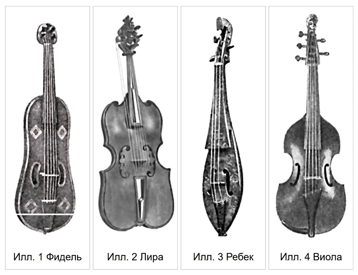 Дальние предки современной скрипки
