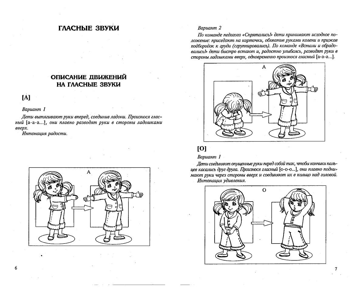 Фонетическая ритмика презентация