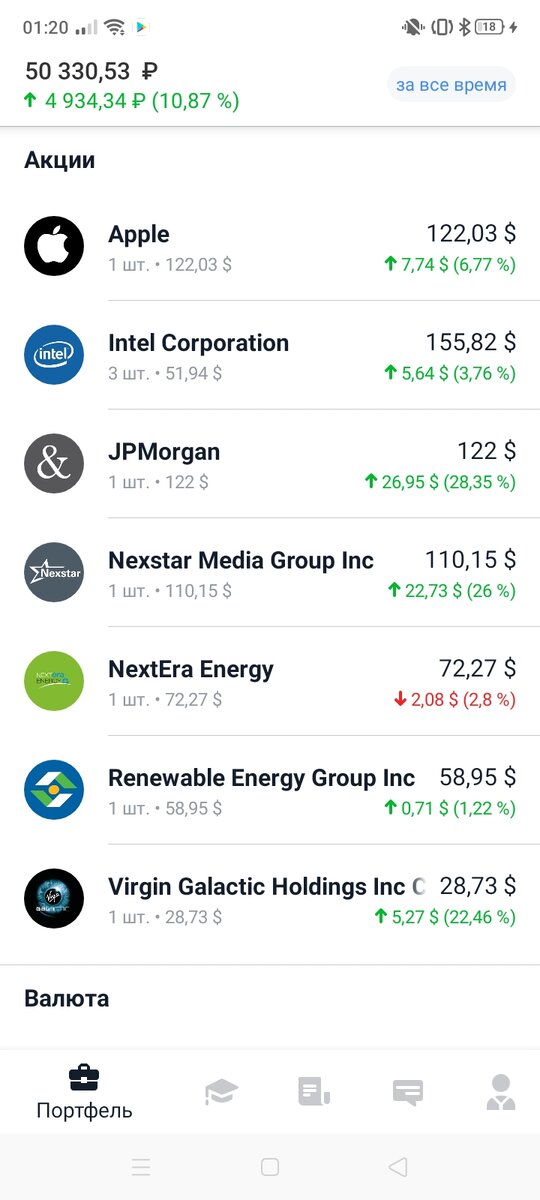 Так выглядит мой портфель на данный момент.