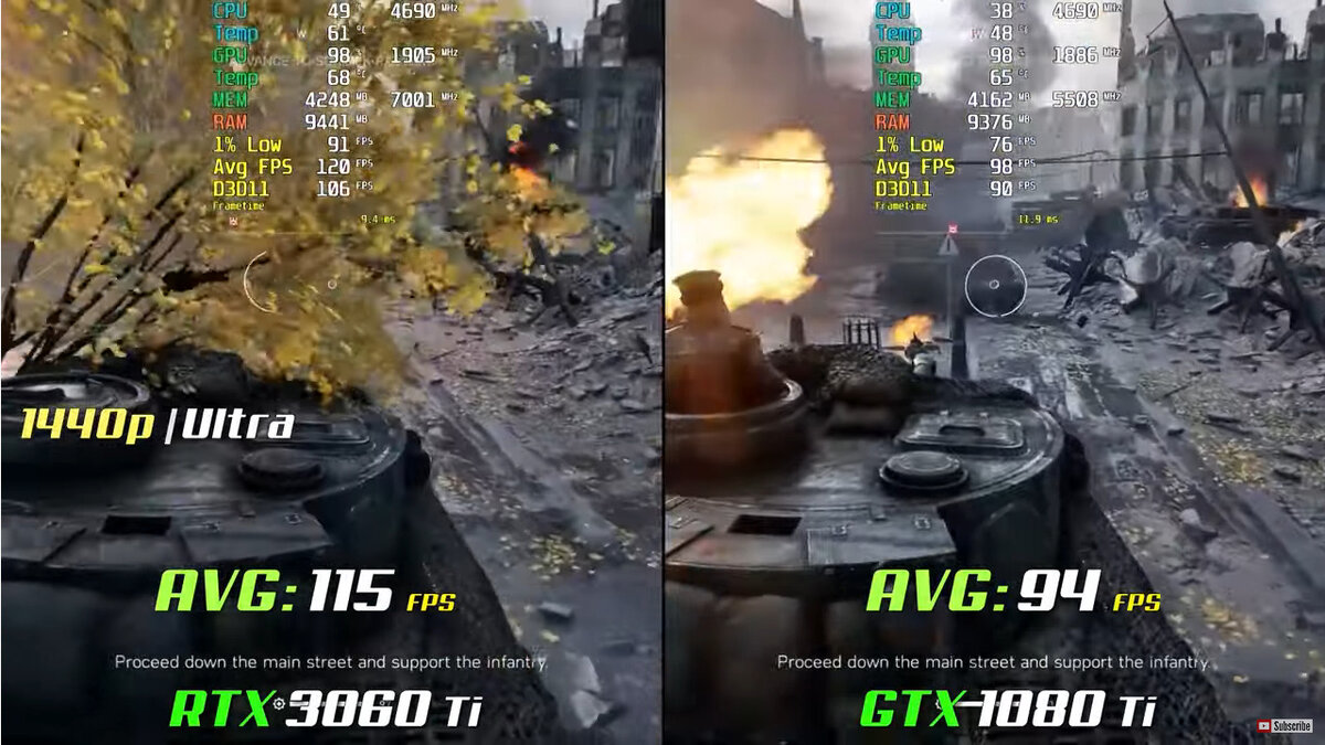 Rtx 2060 vs gtx 1080