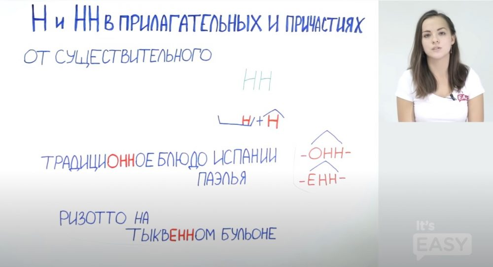 Образованный: почему две нн?