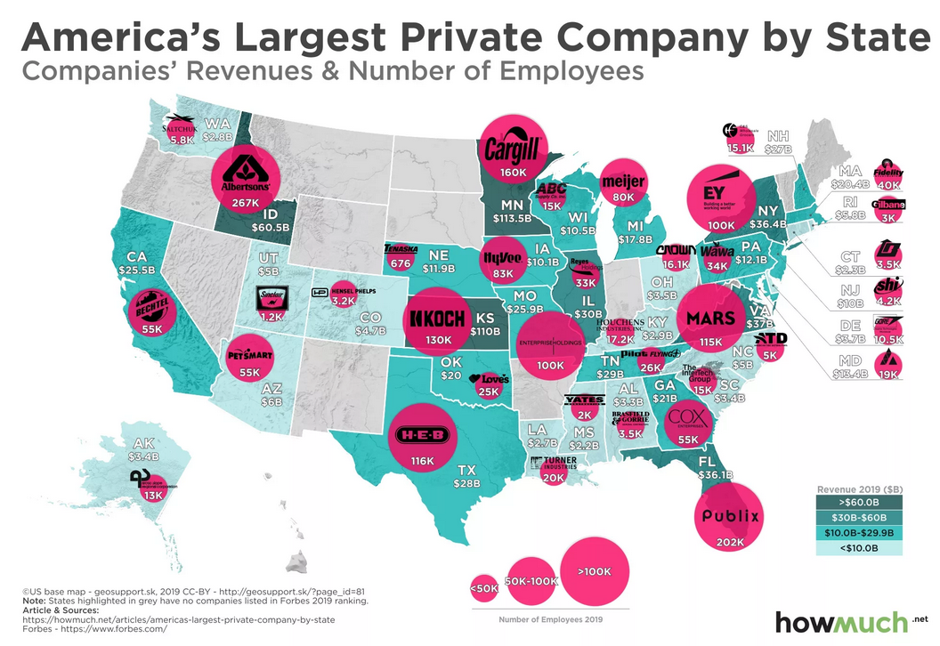 Крупнейшие американские компании. Крупнейшие американские компании. Оффшоры статистика. Топ компаний сша. Транснациональные корпорации сша.