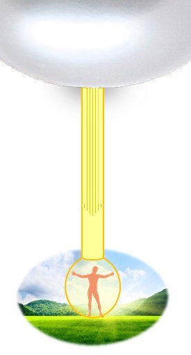 Иллюстрация Айлар к темам курса по заземлению и каналу к Создателю.