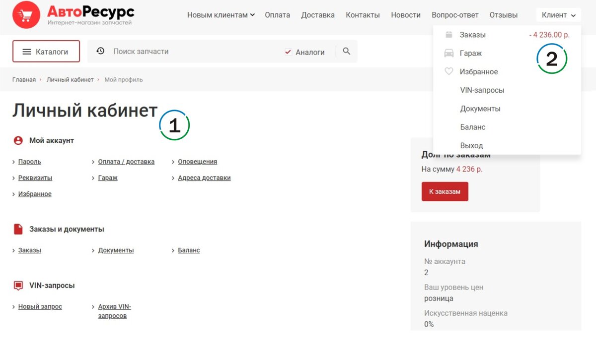 Стартовая страница Личного Кабинета