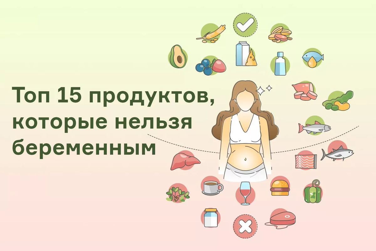 Топ 15 продуктов, которые ни в коем случае нельзя беременным | Fresh.ru  домашние рецепты | Дзен