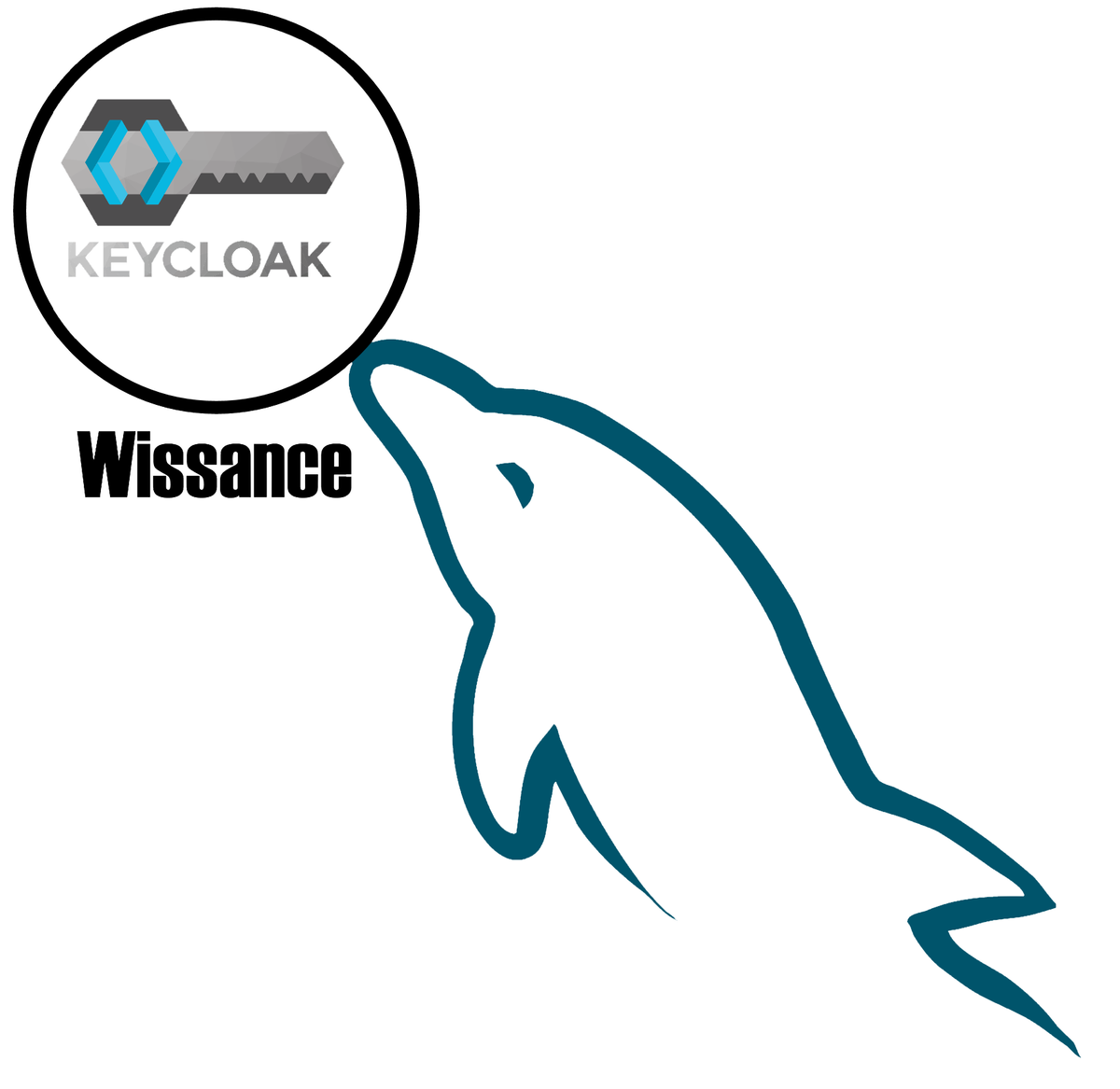 Туториал Wissance о том как использовать сервер авторизации Keycloak c Mysql в качестве хранилища.