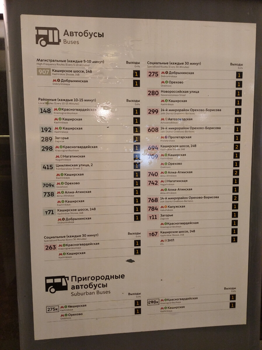 Годовщина запуска сети "Магистраль" на юге Москвы. Подведём первые итоги