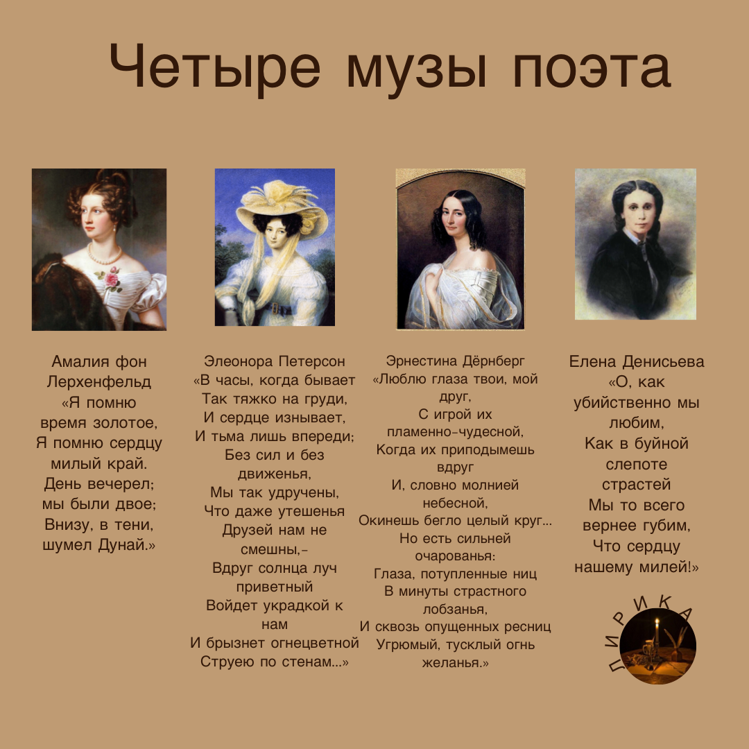 ТЮТЧЕВ ФЁДОР ИВАНОВИЧ (1803-1873) «Чему бы жизнь нас ни учила…» | Весь мир  как на ладони | Дзен