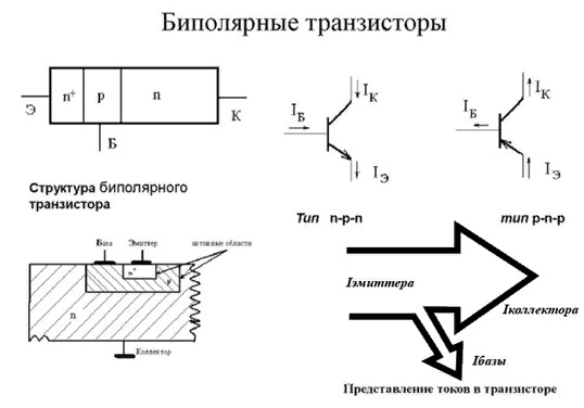 Оптрон обозначение на схемах