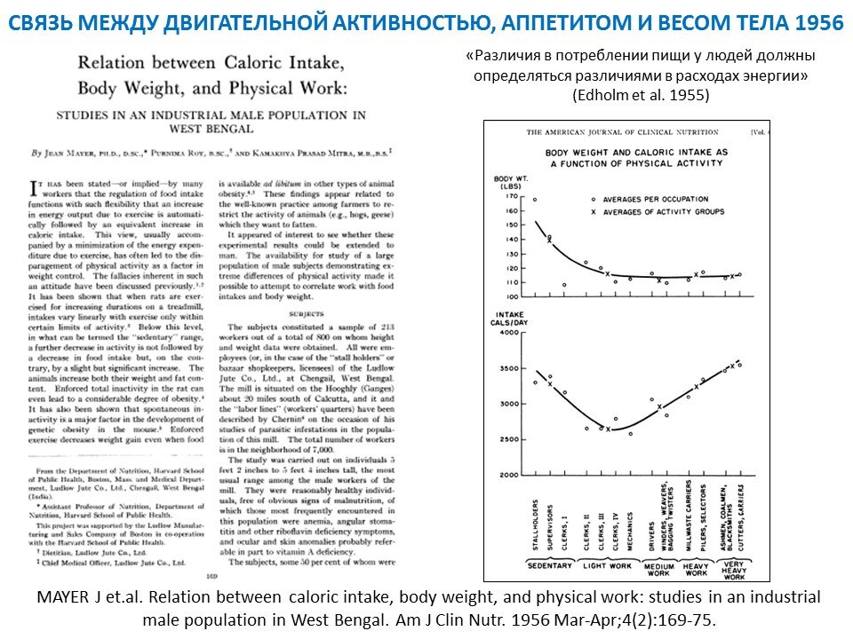 Рисунок 1. Работа Жана Майера