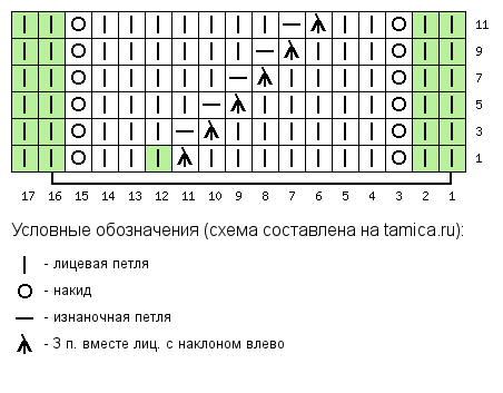 Вязание спицами турецкие узоры схема маленькие паруса