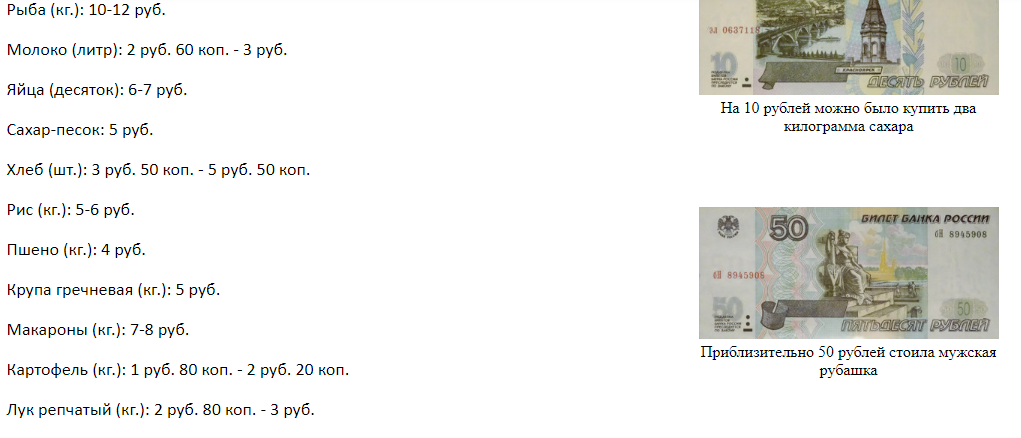 https://www.russian-money.ru/prices/?year=1998