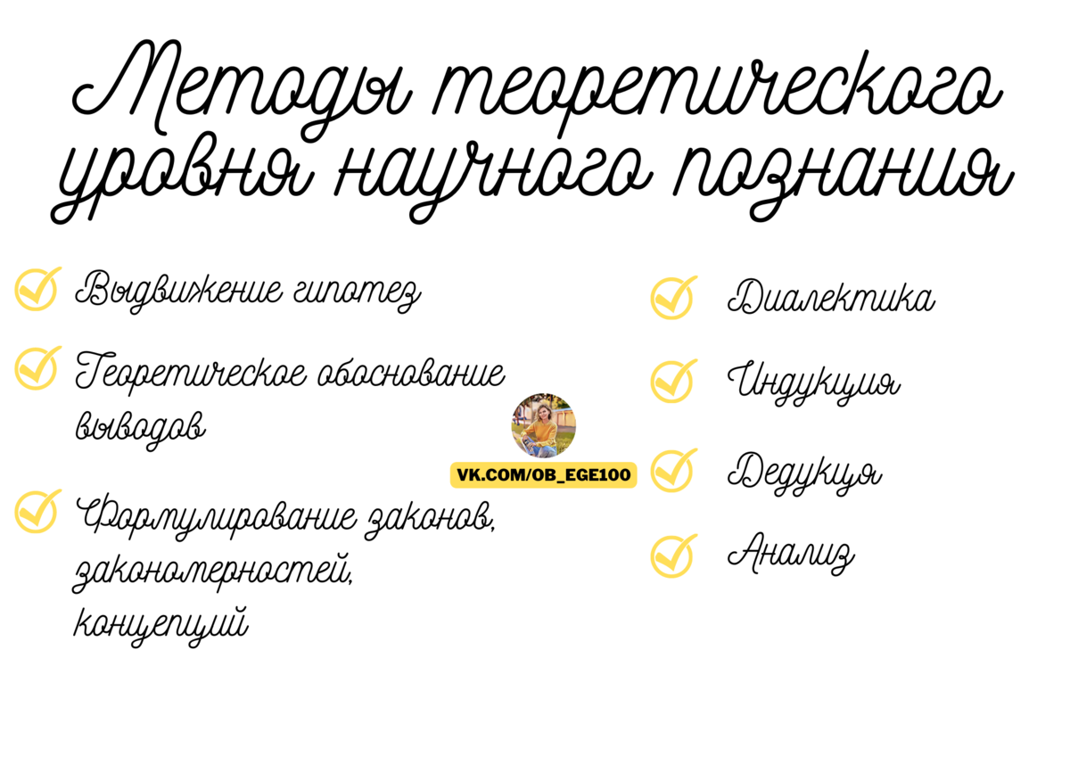 Методы научного познания | ЕГЭ по обществознанию на 90+ с Киречко  Екатериной Михайловной | Дзен