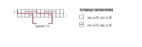 Схема узора с обозначениями.