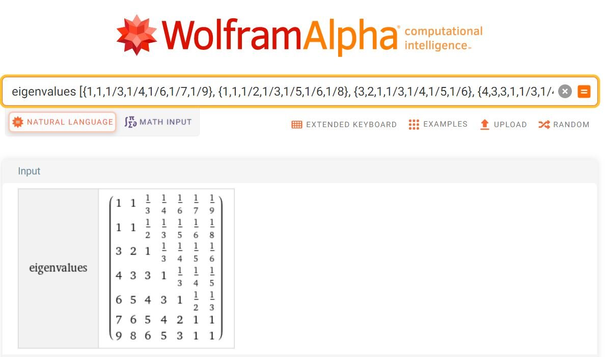 Матрица парных сравнений Саати в Wolfram Alpha