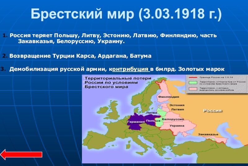 Брестский мирный договор презентация