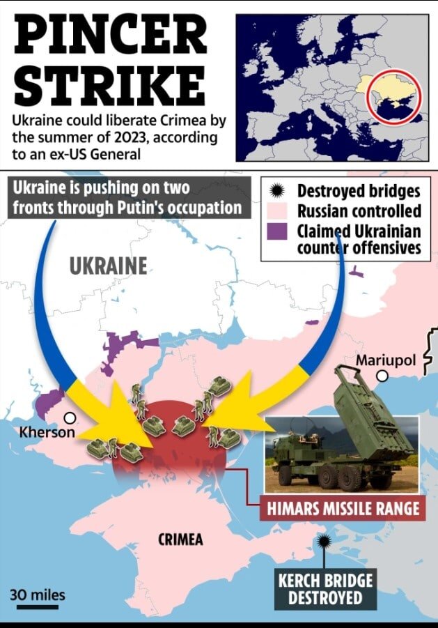 План захвата крыма