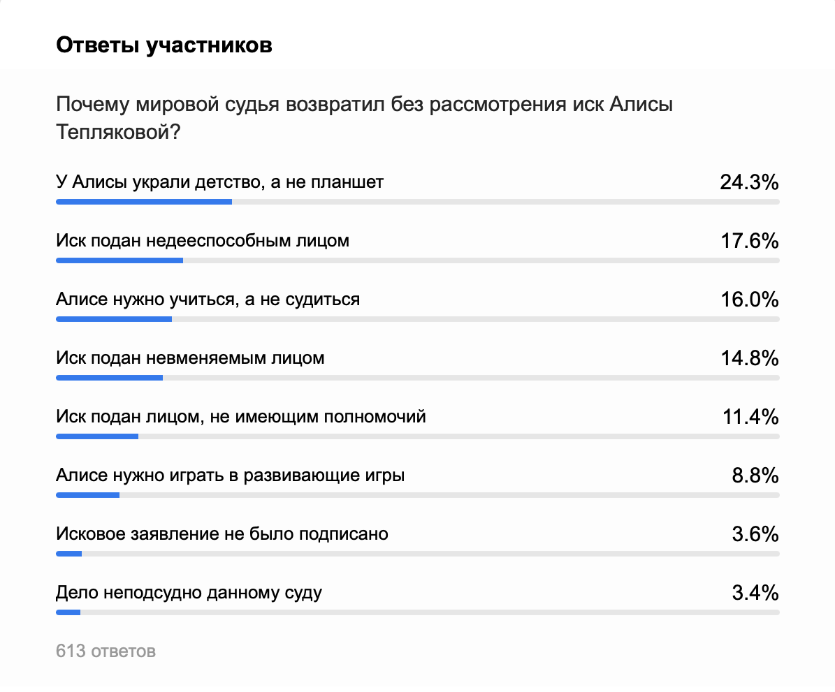 Филипп Киркоров оскорбил Викторию Боню, а родители Алисы Тепляковой –  участкового. Об ответственности за оскорбления в интернет | Антон Папков |  Дзен