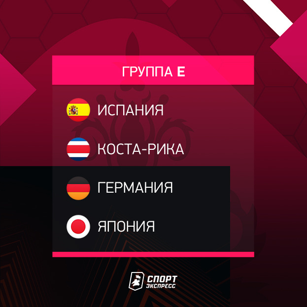 группа Е на ЧМ 2022 