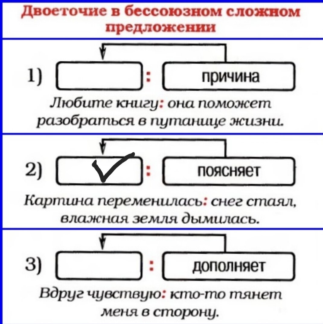 Пунктуационная разминка для всех | Люблю русский язык! | Дзен