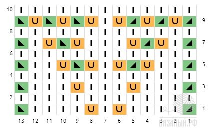 Схема составлена с помощью сайта вязаный.рф