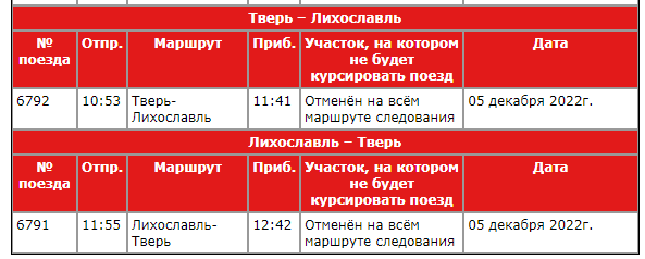 Электричка пролетарская лихославль. Маршрут Лихославль Тверь.