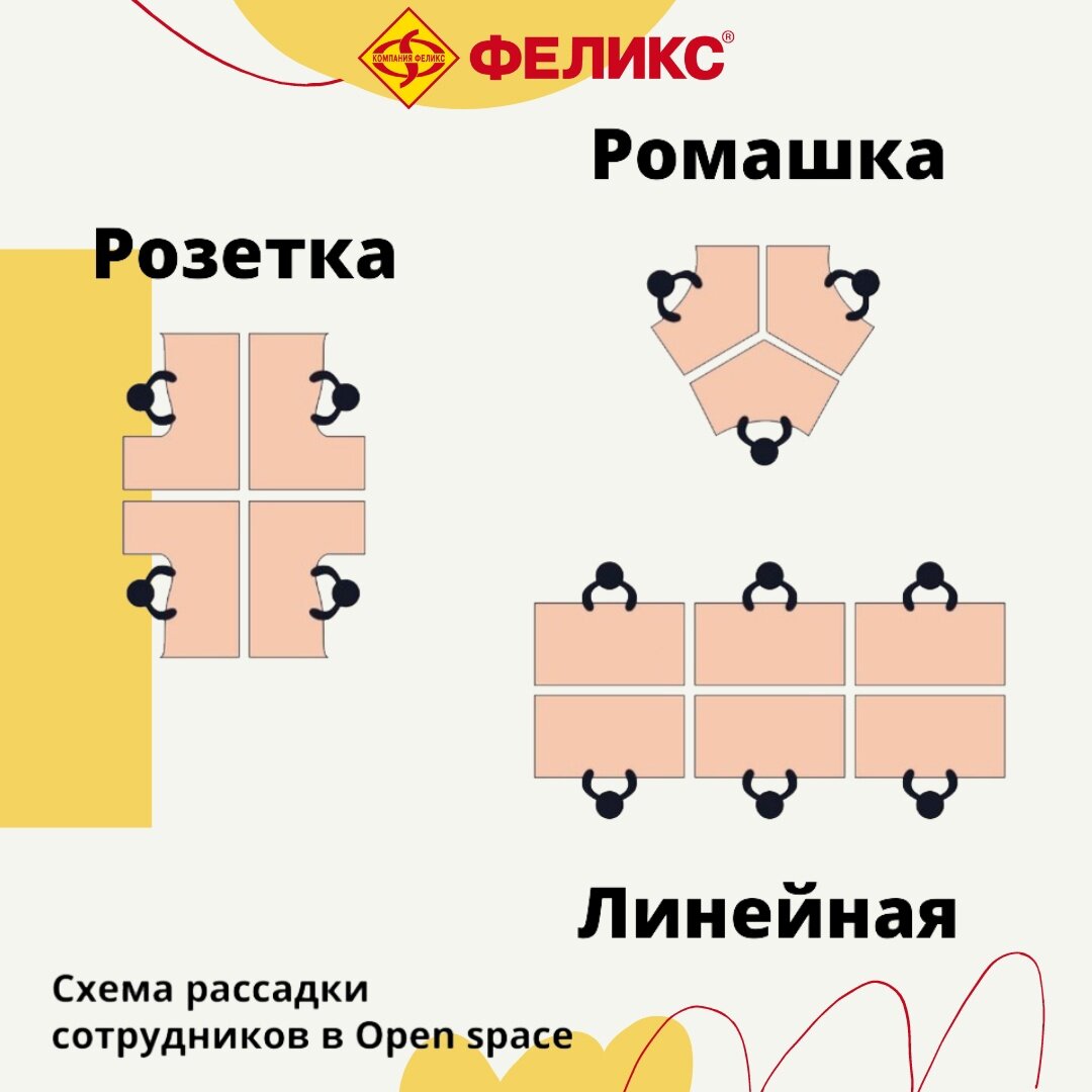 Эффективная схема