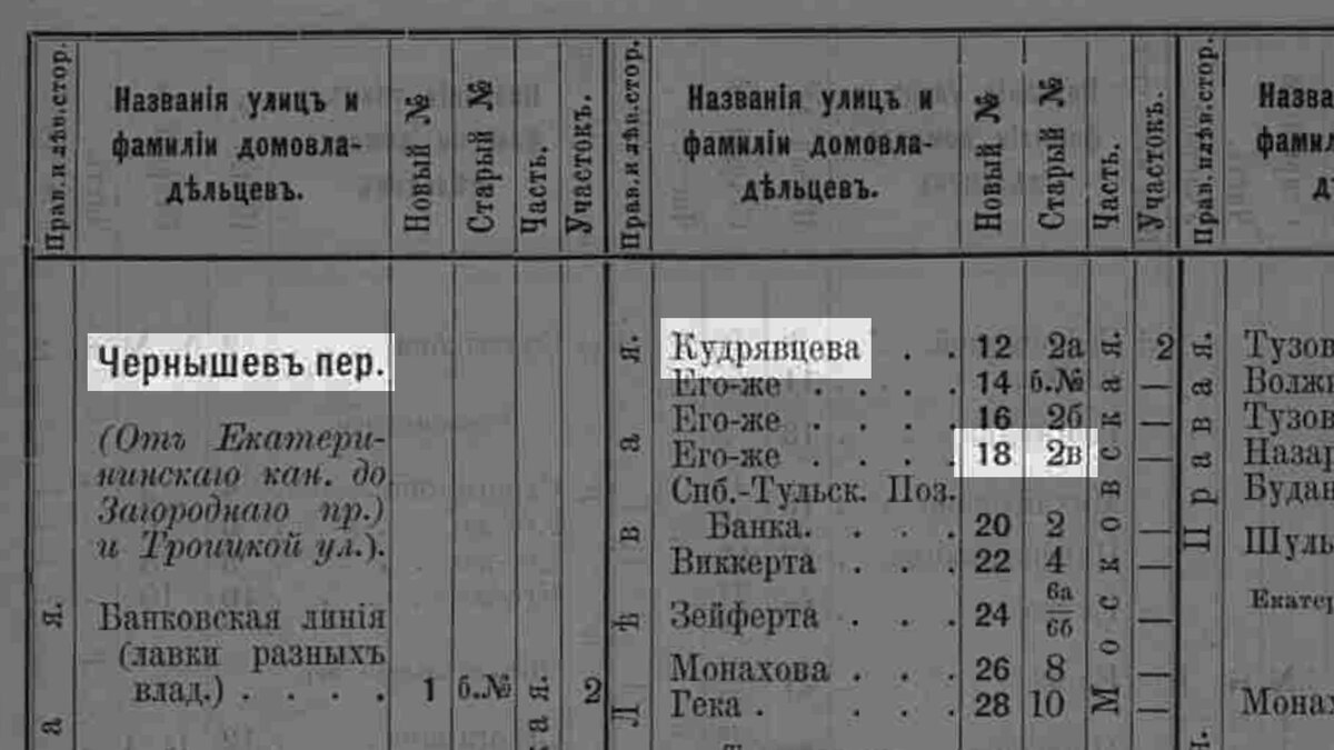 150 фото об истории бывшего доходного дома купца 1-й гильдии Ивана  Семёновича Крючкова на улице Ломоносова, 18 в Петербурге! | Живу в  Петербурге по причине Восторга! | Дзен