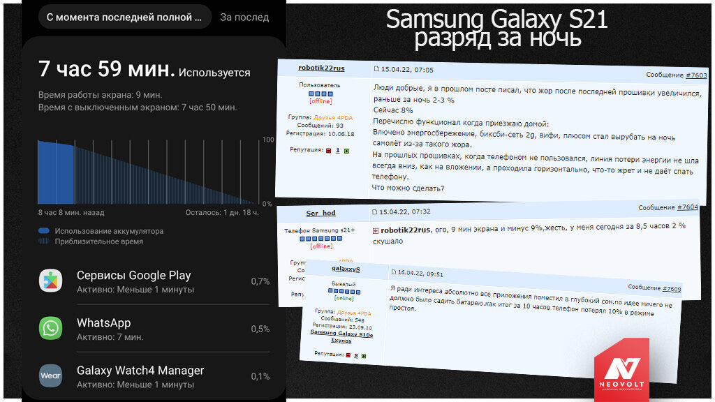 Разряжается самсунг. Проверка аккумулятора самсунг. Проверка батареи Samsung. Как проверить аккумулятор на самсунг. Скорость разрядки батареи самсунг s9+.