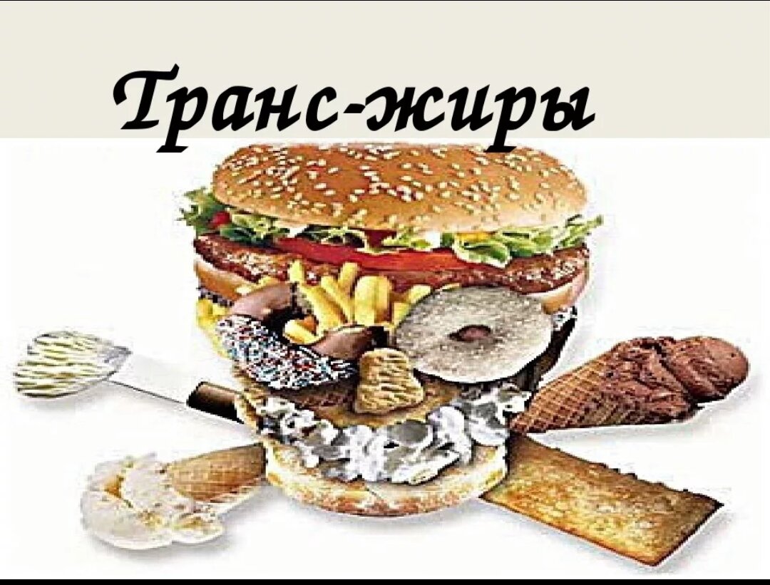 Трансжиры что это такое и в каких. Транс жиры. Трансжиры. Жиры и трансжиры. Трансжиры продукты.