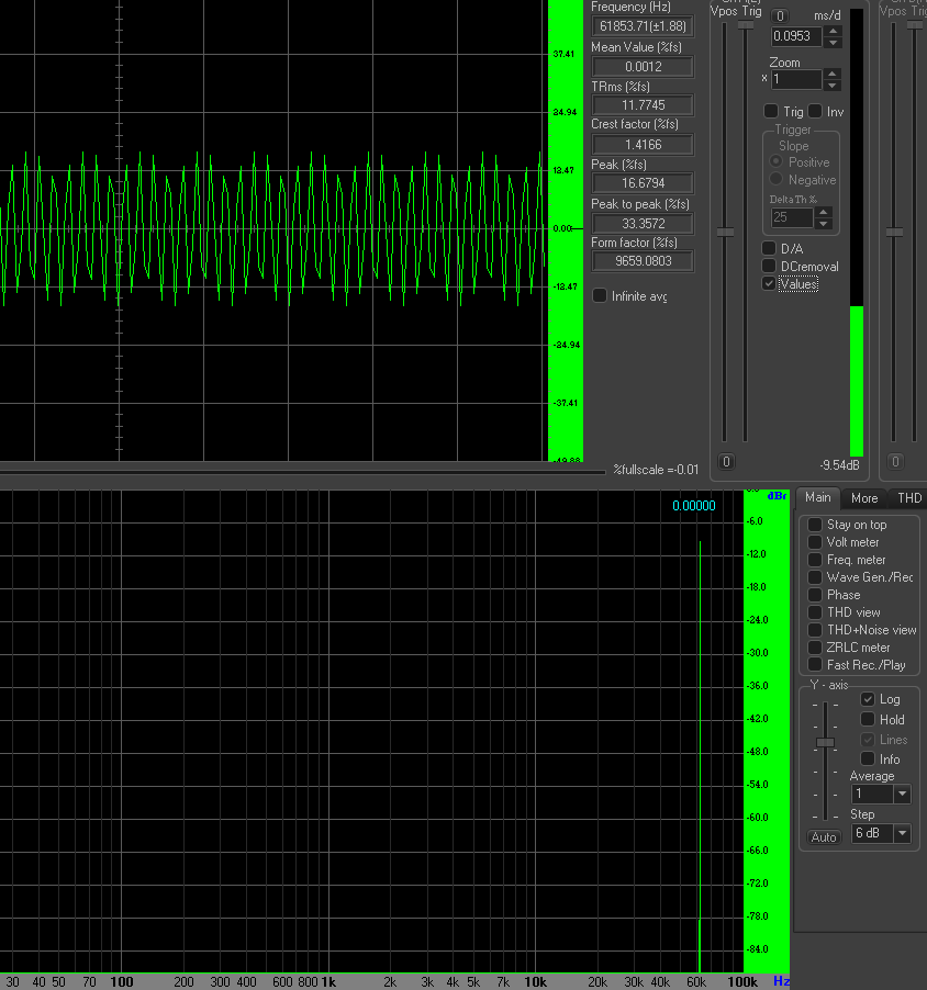 Купить Осциллограф цифровой запоминающий Agilent (Keysight) (DSO B) DSOB.