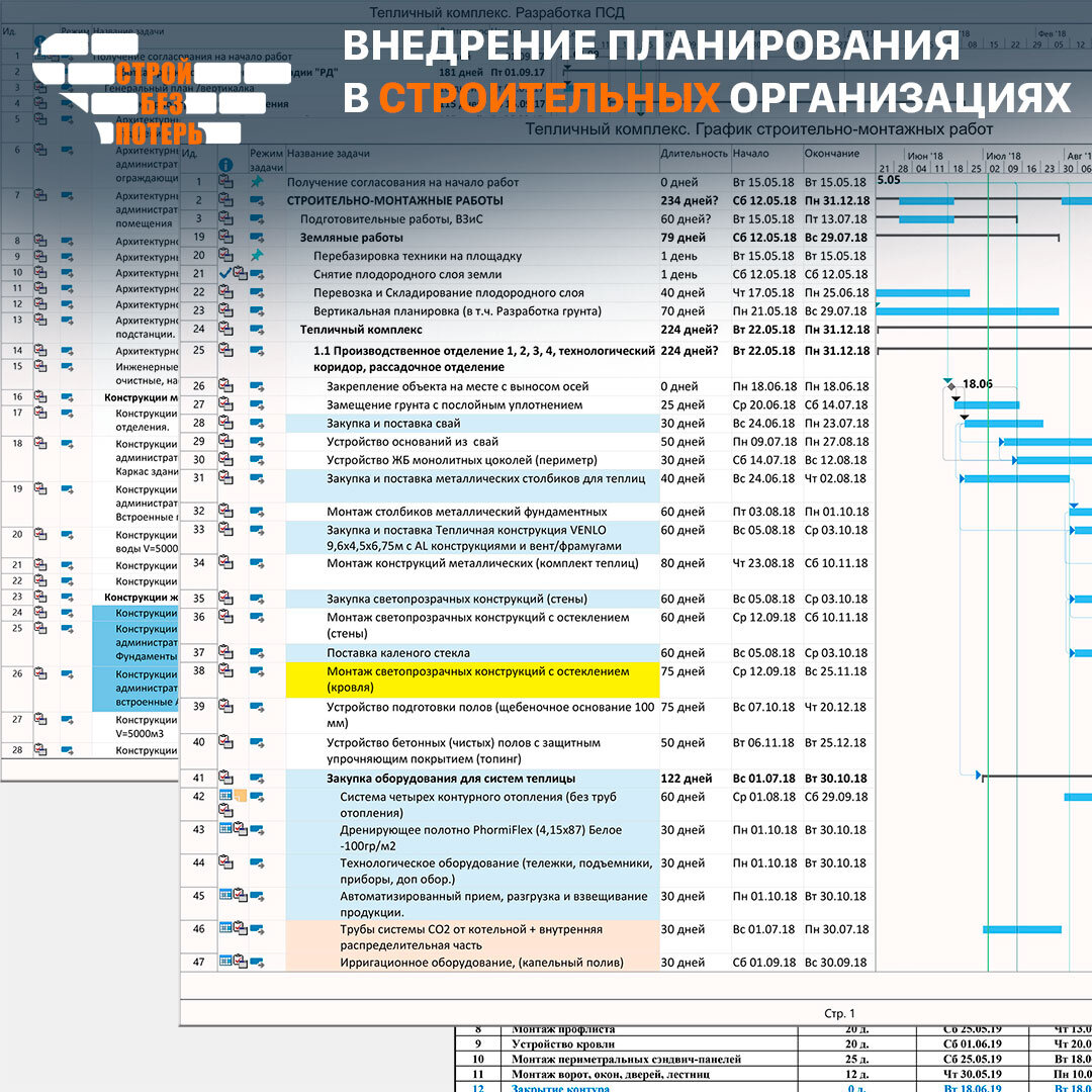 Внедрение планирования в строительных организациях вместе с экспертами СТРОЙБЕЗПОТЕРЬ