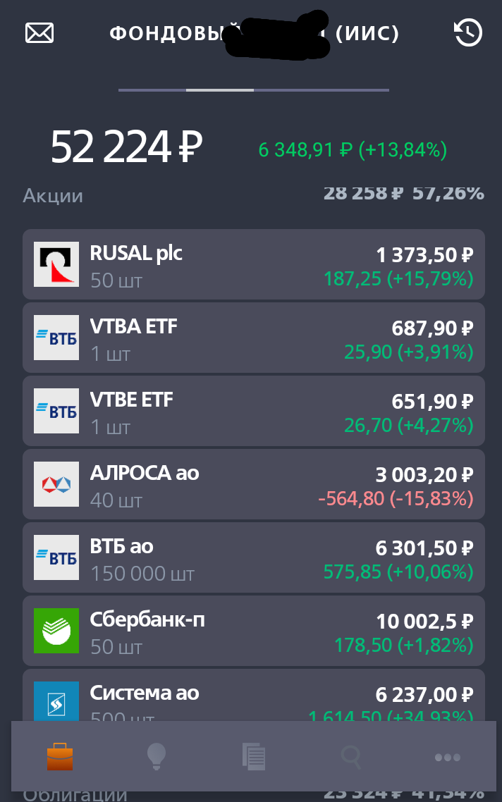 Итог за 1 неделю сентября. С приложения ВТБ мои инвестиции.